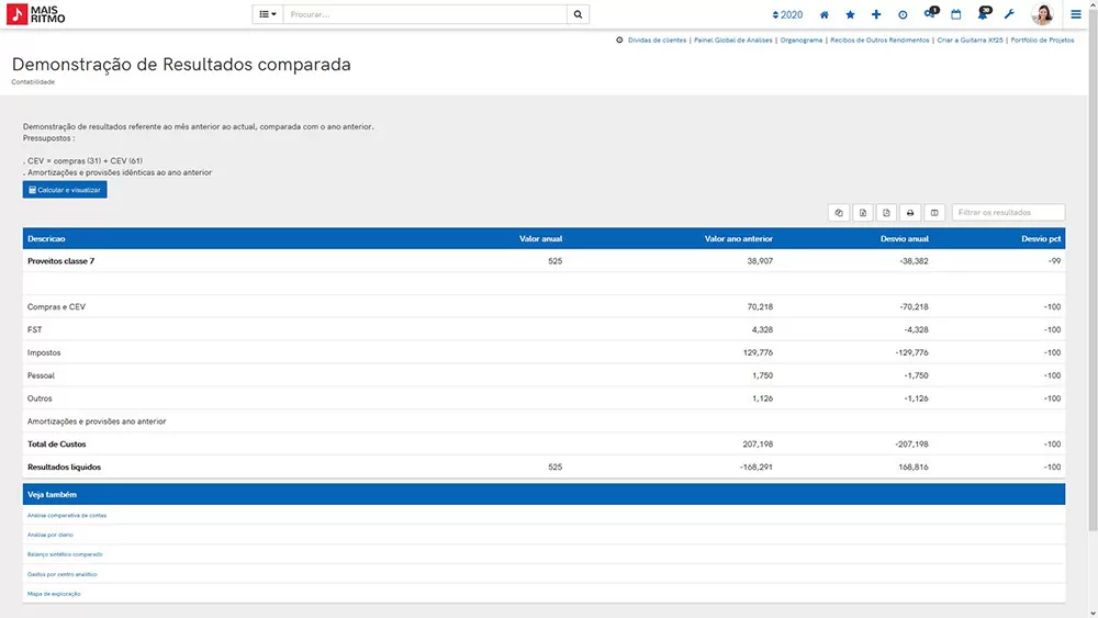 hc araujo solucao erp phc cs analise financeira em tempo real