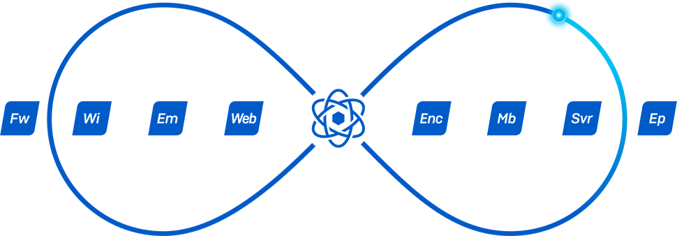 hcaraujo syncronized security loop blue