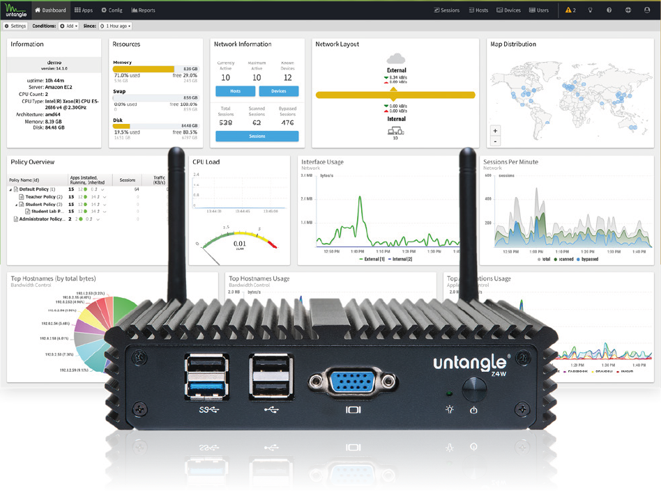 ng firewall